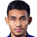 Teerasil Dangda