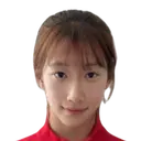 XIa Yuhong