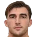 Luka Malesevic