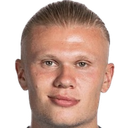 Erling Haaland