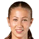 Signe Antvorskov