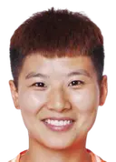Zhang Wenzhao