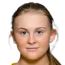 Beatrice Persson