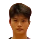 Zhou Jiaqi