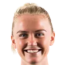 Rikke Madsen