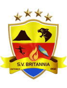 Britannia Britannia