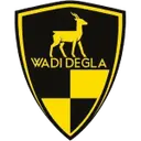 Wadi Degla SC