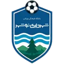 Shahrdari Noshahr