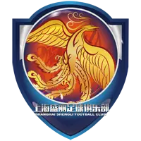 Shanghai RCB Wanita