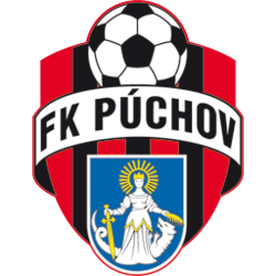 MŠK Púchov