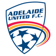 Adelaide United U21