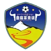 Qinghai Keruisi U15 Qinghai Keruisi U15
