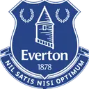Everton U21