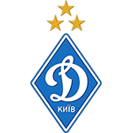 Dínamo de Kiev