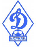 FK Makhachkala