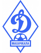 FK Makhachkala