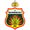 भयांगकरा प्रेसिसी इंडोनेशिया FC