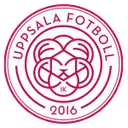 IK Uppsala Women