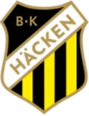 Hacken B (W)