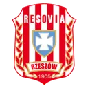 Resovia Rzeszow