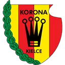Korona Kielce