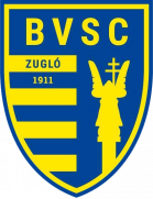 BVSC Zugló