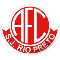 América SP Sub-20 América SP Sub-20