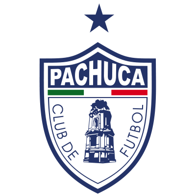 Pachuca (W)