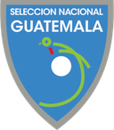 Guatemala U21