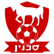 Hapoel Bnei Sakhnin FC