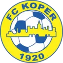 FC Koper