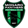 মনোরা প্যান্থার্স U23