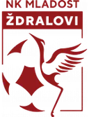 Mladost Zdralovi