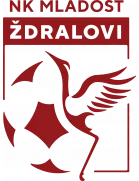 Mladost Ždralovi