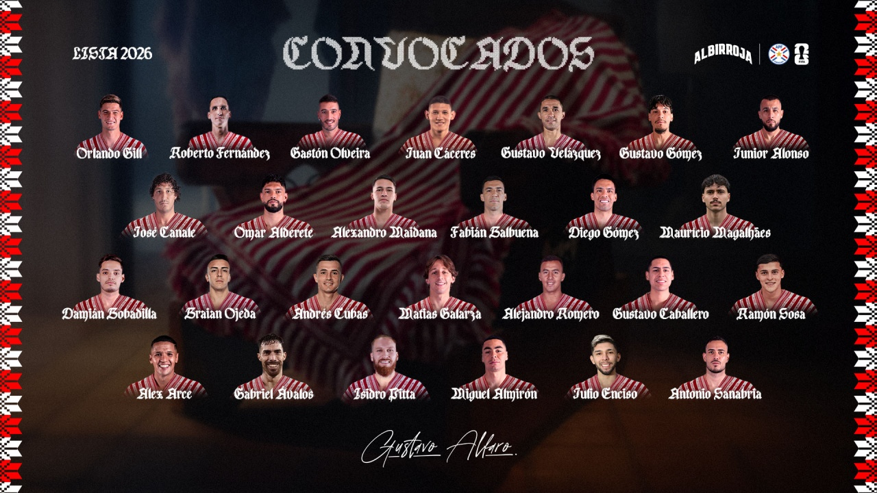 Paraguay FIFA World Cup 26-man squad