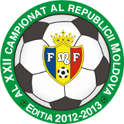 Piala Wanita Moldova