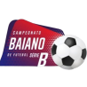 Campeonato Baiano Brasil 2