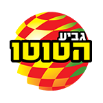 Piala Liga ISR
