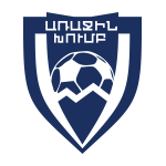 Liga Pertama Armenia