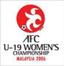 Kejuaraan Wanita AFC U19