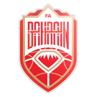 كأس الشباب البحريني