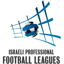 इज़राइल प्रीमियर लीग