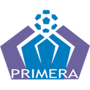 Divisi Pertama El Salvador