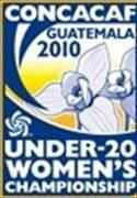 Kejuaraan Wanita CONCACAF U20