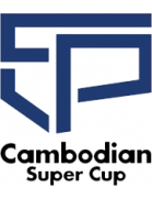CS Cup