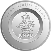 Skala Johan Cruyff