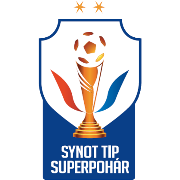 Piala Tipsport