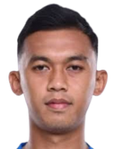 Abdul Aziz·Lutfi Akbar