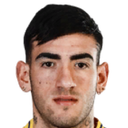 Lautaro Federico Di Lollo