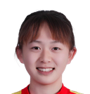 Zou Mengyao